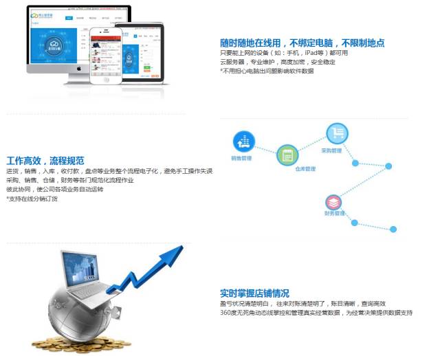 7777788888精准免费4肖与7777788888精准管家婆,精选解析与警惕虚假宣传-全面释义、解释与落实