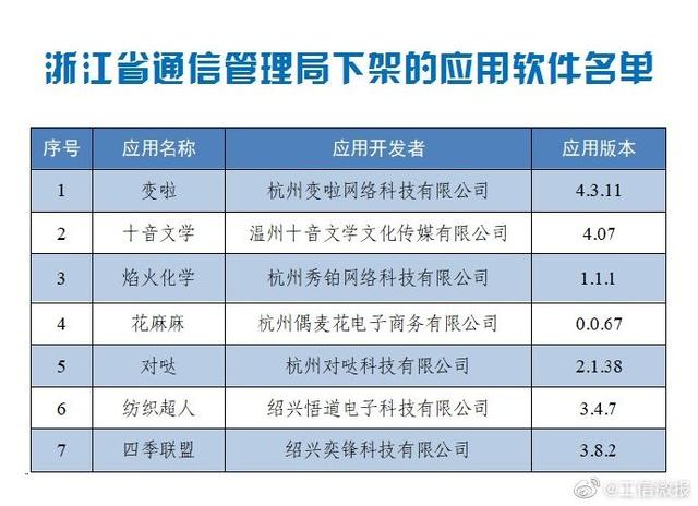 2025年新澳门天天免费精准大全 词语释义、解释与落实与警惕虚假宣传-全面释义、解释与落实
