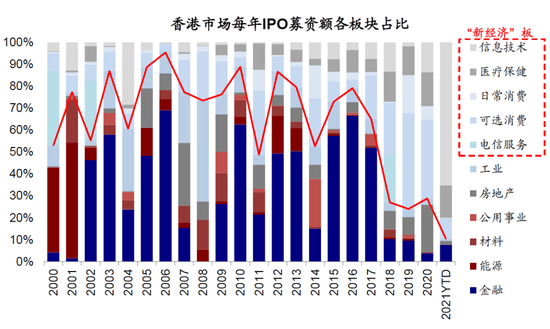 2025新澳门和香港全年新正版免费资料大全资料,精选解析与警惕虚假宣传-全面释义、解释与落实