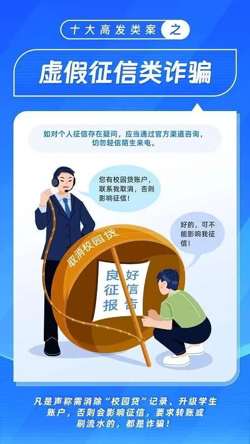 admin 第7页